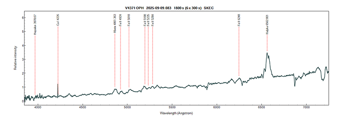 v4371oph_20250909_083_SKEC