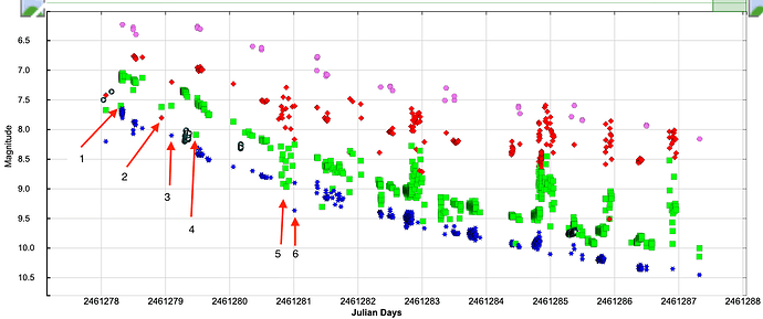 v488_sge_bvri _annotated