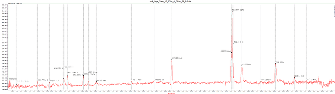QR_Sge_0108_0808_SP_PP_annotated_et_ERAA