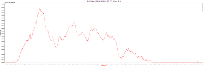 SN2026aaiv_600s_2109-0005_SP_PP_ERAA_1D