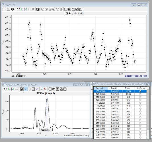 ZZ Psc 251105 CV 30s PeriodAnalysis