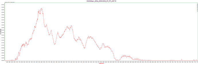 SN2026aaiv_600s_2009-0008_SP_PP_AMF