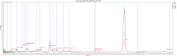 Nova_V488_Sge_norm_5_days_ERAA