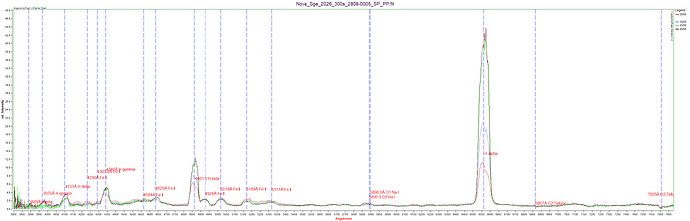 Nova_V488_Sge_norm_4 days_ERAA
