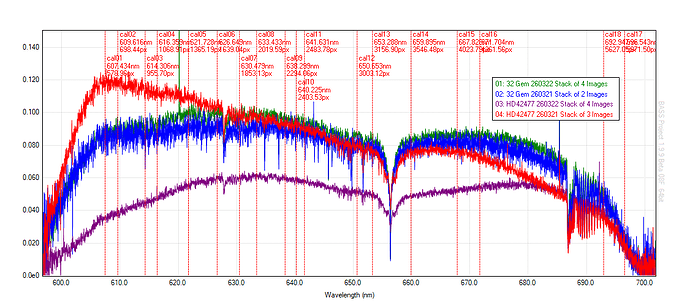 32Gem_20260321_2400lpmm