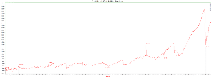 T_CrB_300s_12_SP_BD_040526_NHSA_et