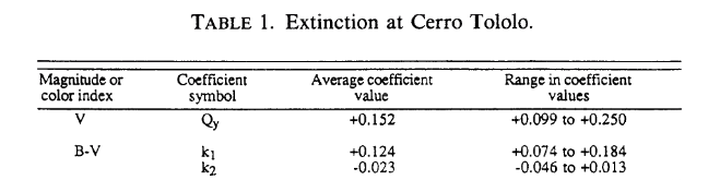 AL_extinct